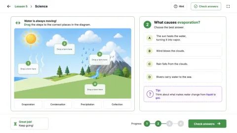 Science lesson card: The water cycle